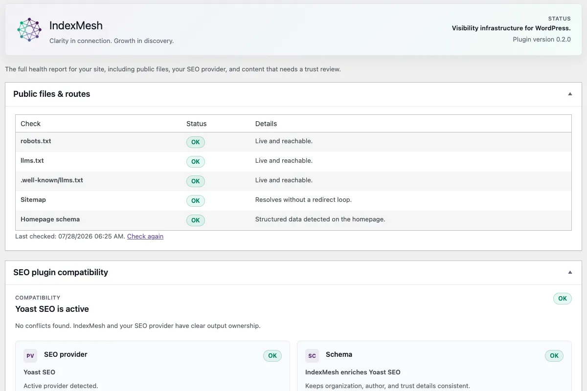 The IndexMesh WordPress plugin's Status screen, with public file checks and a provider-ownership compatibility view